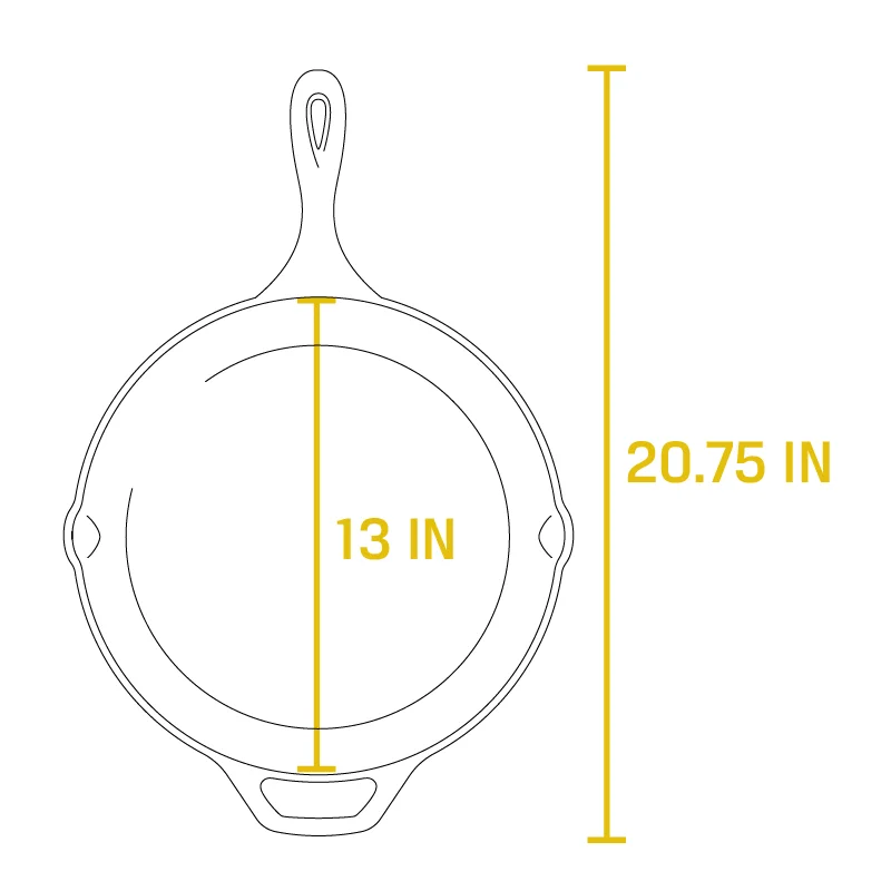 Classic Cast Iron Skillets - Image 30