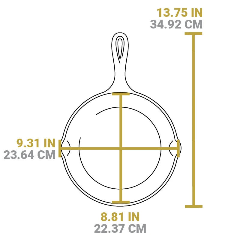 Classic Cast Iron Skillets - Image 95
