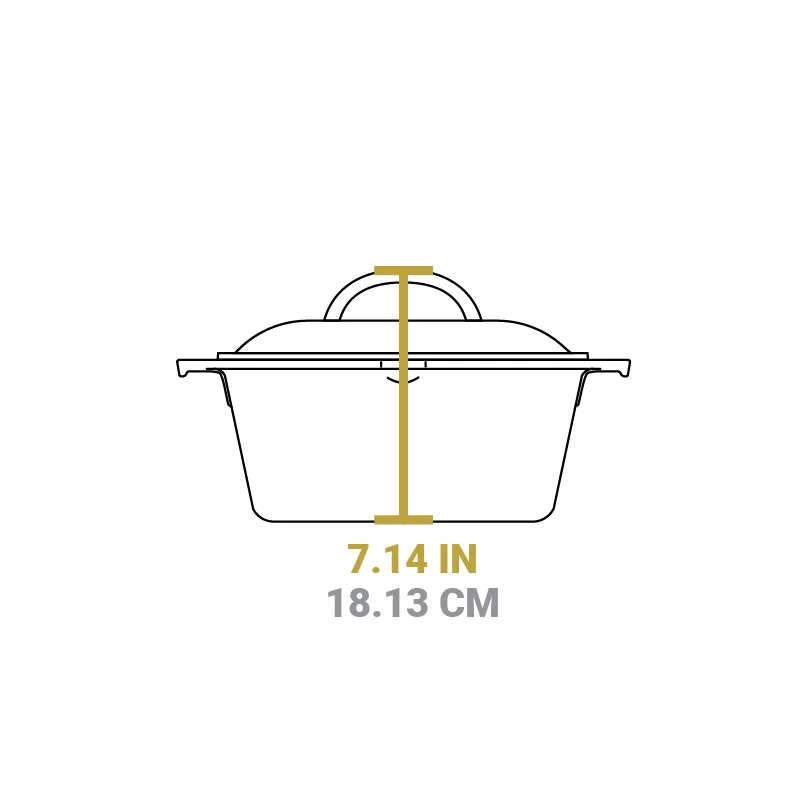 Cast Iron Dutch Ovens - Image 23