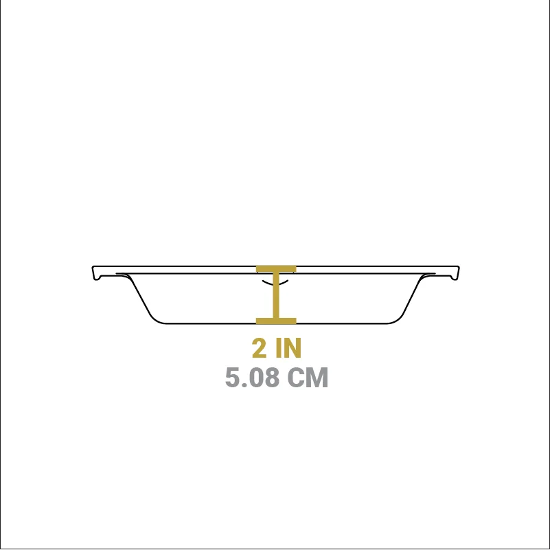 Dual Handle Cast Iron Grill Pan - Image 15